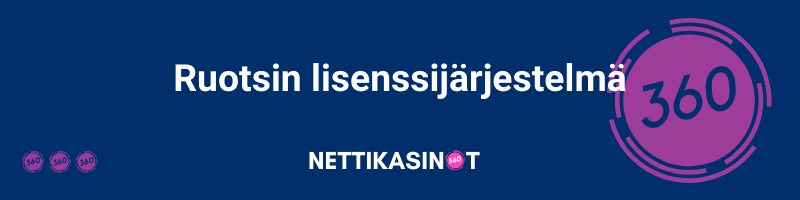 Nettikasinot ilman lisenssiä – Ruotsi